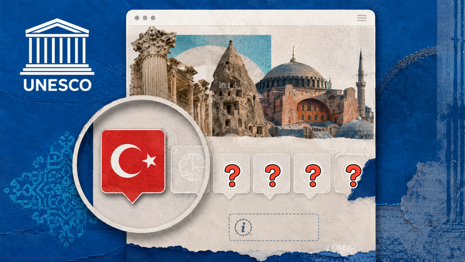 Türkiye’deki UNESCO Dünya Mirası alanlarının resmî web sitelerine yönelik dijital rehberlik araştırması