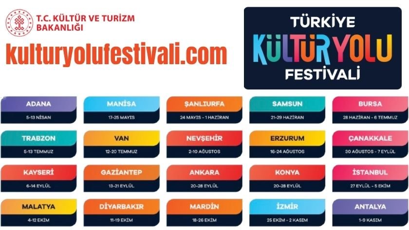 Türkiye Kültür Yolu Festivali 2025’te 20 şehirde sanat rüzgarı estirecek