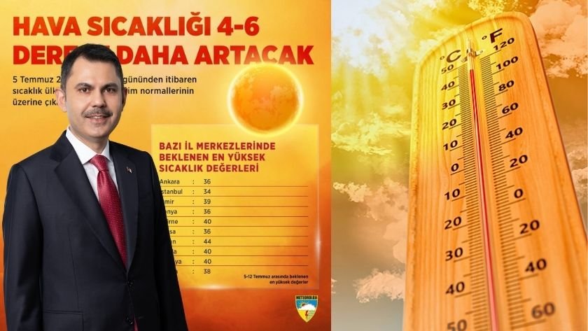 Hava sıcaklıkları artıyor orman yangını riski büyüyor