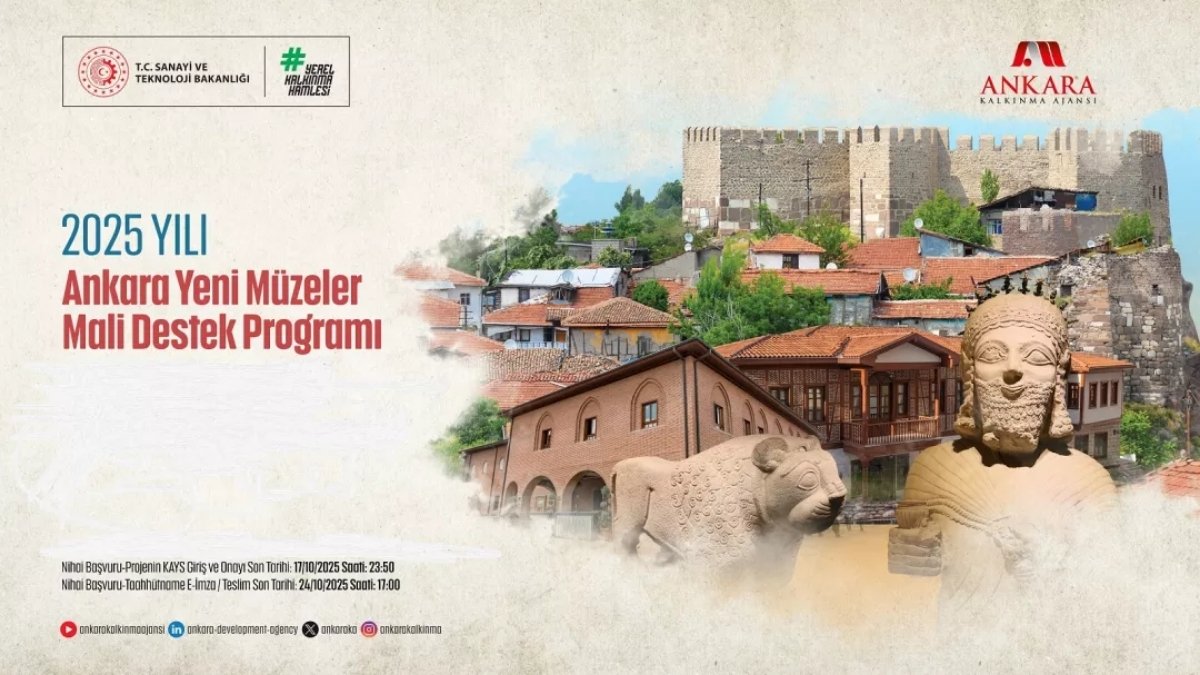 Ankara yeni müzeler mali destek programı sonuçları
