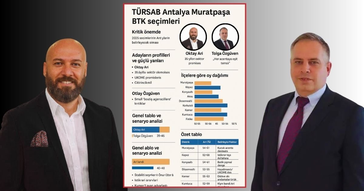 TÜRSAB Antalya Muratpaşa BTK seçimleri: Kim kazanır ?