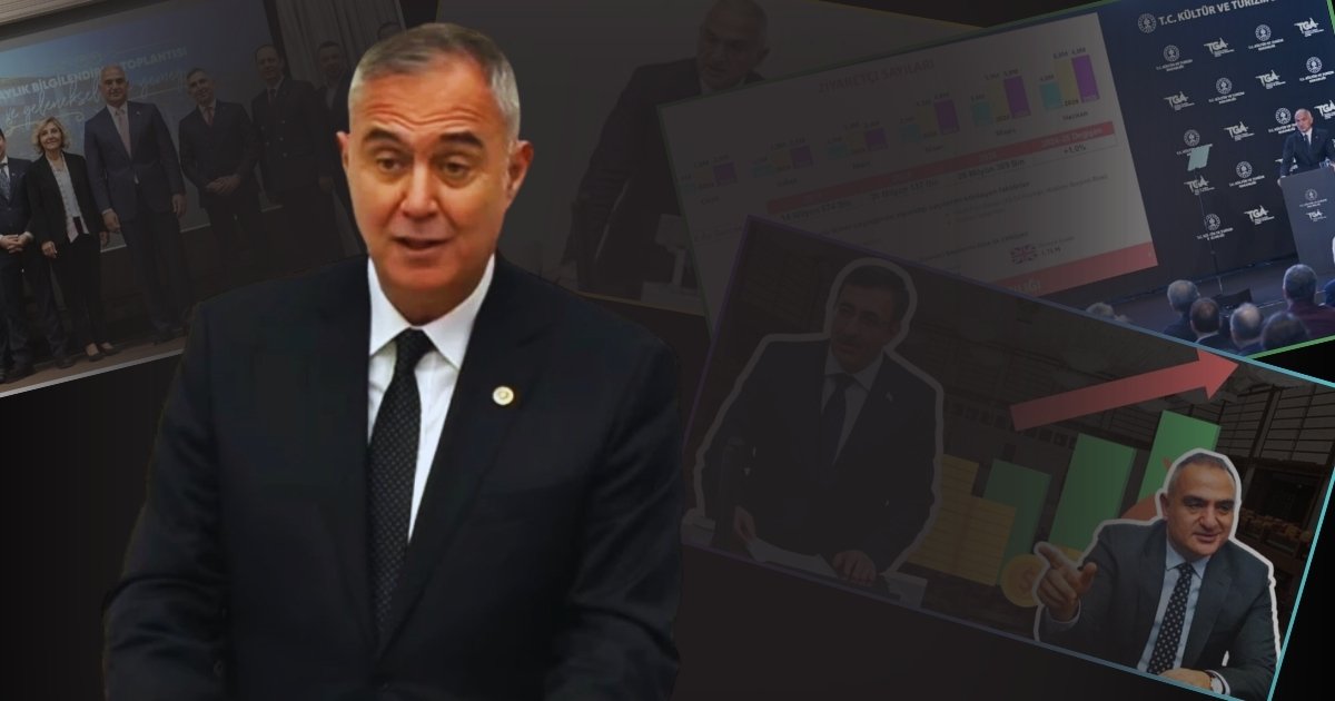 Sururi Çorabatır turizm bütçesi